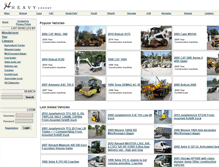Tablet Screenshot of heavycherry.com